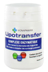 Monapharm - Lipotransfer